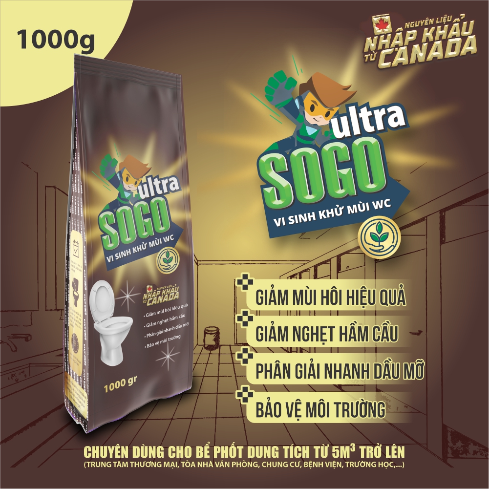 SOGO ULTRA - Giải Pháp Tăng Cường Cho Doanh Nghiệp - Thumbnail 3
