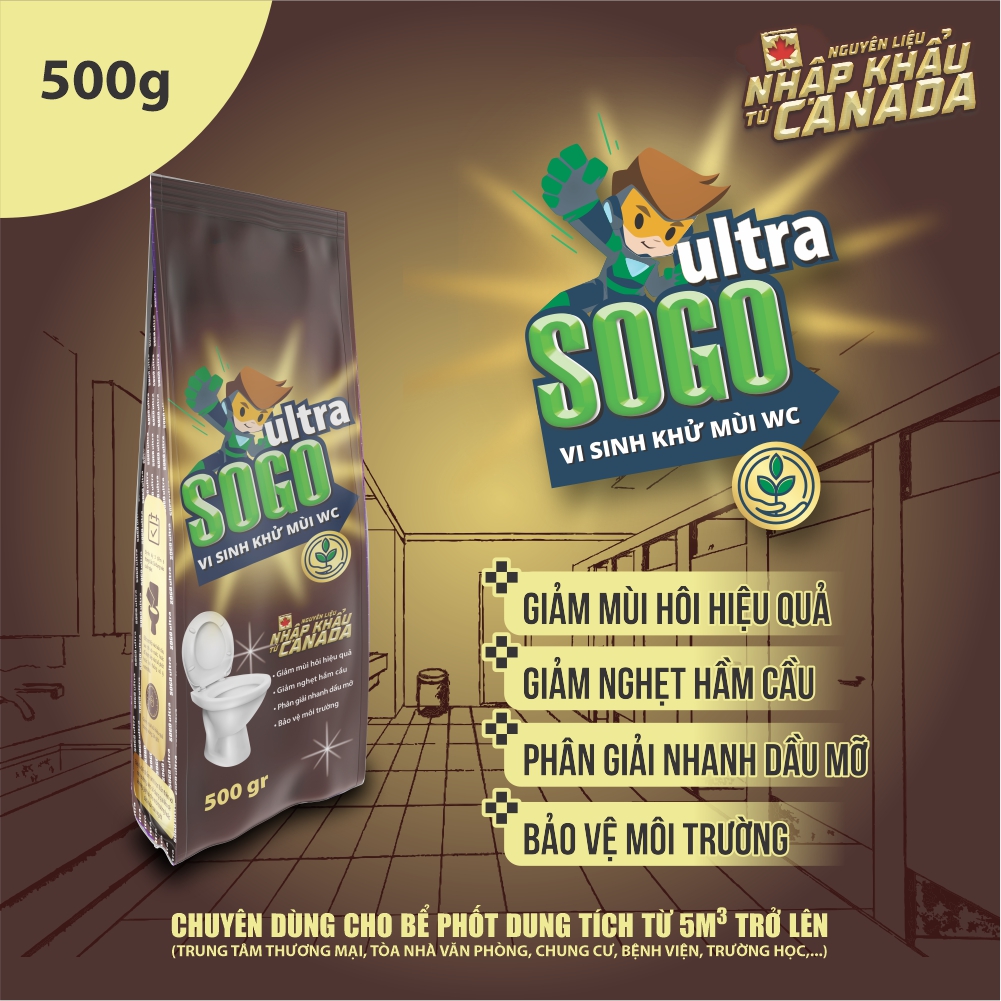 SOGO ULTRA - Giải Pháp Tăng Cường Cho Doanh Nghiệp - Thumbnail 2