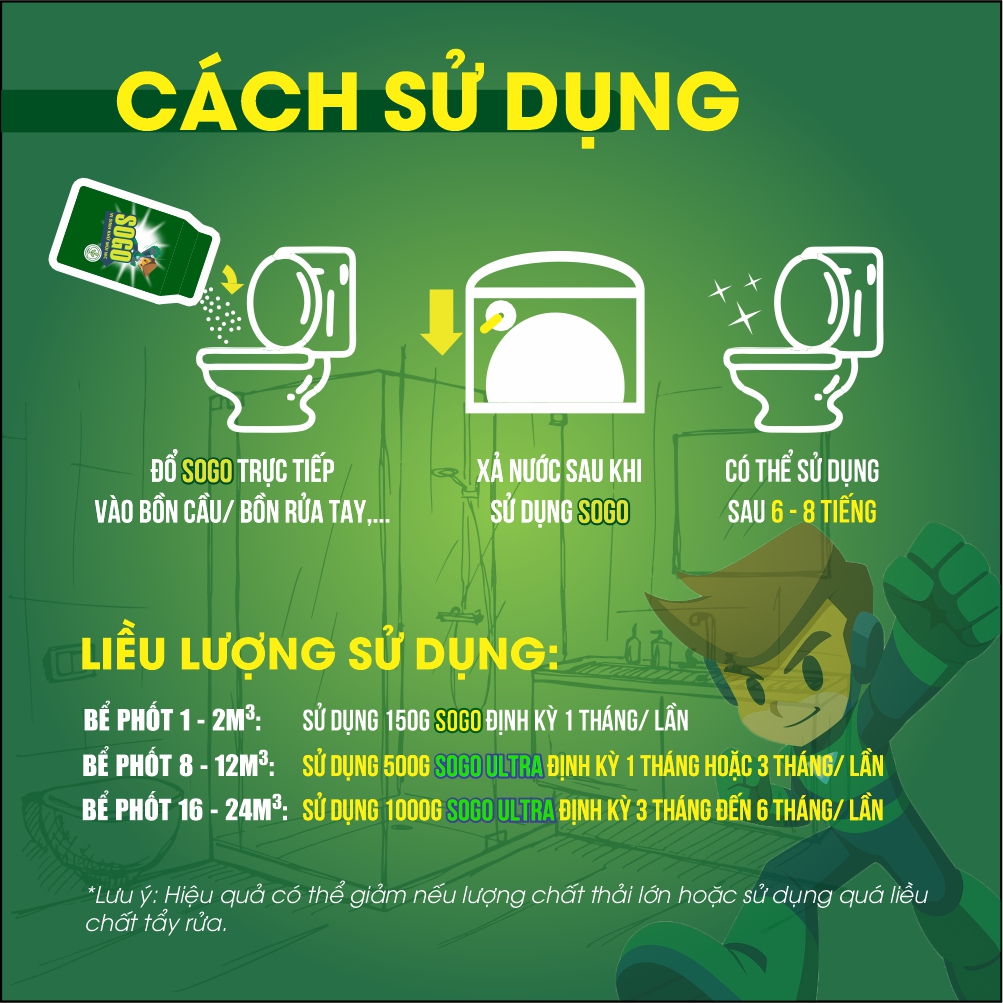SOGO - Giải Pháp Khử Mùi Hôi Toilet & Bể Phốt - Thumbnail 1