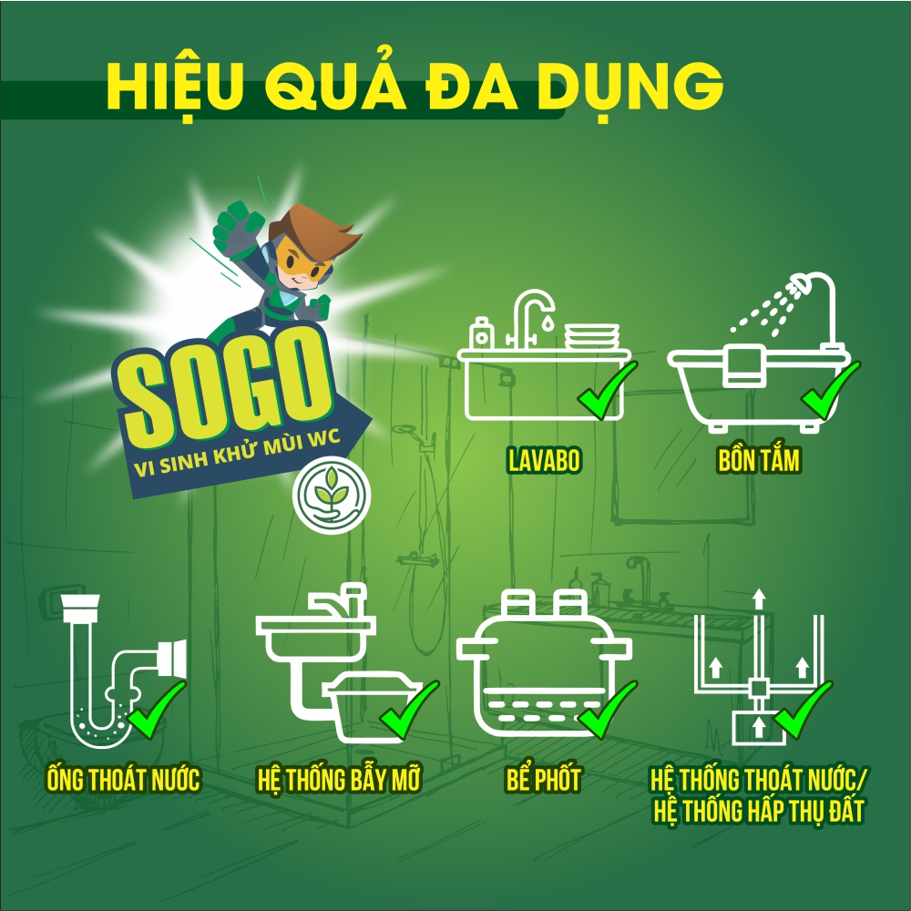 Hiệu quả đa năng của SOGO trong các ứng dụng